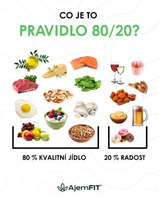 Pravidlo 80/20 můžete uplatňovat každý den i celý týden. 💪 Stačí většinu jídel naplnit kvalitními potravinami…a ten zbytek...